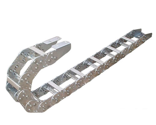 Support chain